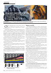 Научная статья на тему 'Анализ импорта угля основными регионами и странами мира в период 2000-2015 гг'