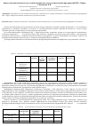 Научная статья на тему 'Анализ платежеспособности и деловой активности сельскохозяйственных предприятий МО г. Киров'