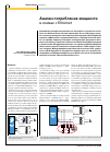 Научная статья на тему 'Анализ потребления мощности в схемах c Ethernet'