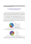 Научная статья на тему 'Анализ работы номерного фонда «Swissotel Сочи Камелия»'