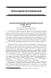 Научная статья на тему 'Анализ рынка высшего образования России в 1998-2010 гг. '