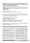 Научная статья на тему 'Дифференциальная диагностика атопического дерматита'