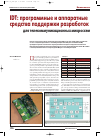 Научная статья на тему 'IDT: программные и аппаратные средства поддержки разработок для телекоммуникационных микросхем'