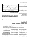 Научная статья на тему 'Информативность общепринятых методов цитологической диагностики аденолимфом'