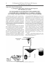 Научная статья на тему 'Исследование реологических и теплофизических характеристик суспензионного угольного топлива на основе тонкодисперсных отходов углеобогащения'