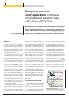 Научная статья на тему 'Измерение тока фаз электропривода с помощью изолированных датчиков тока acpl-785j и acpl-796j'