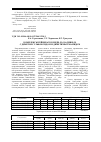 Научная статья на тему 'Комплексы рейнекатов меди (II), кадмия (II) с диметилсульфоксидом и диметилформамидом'