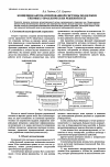 Научная статья на тему 'Концепция автоматизированной системы поддержки типовых управленческих решений вуза'