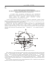 Научная статья на тему 'Математическая модель измерительного преобразователя со сферическим аэростатическим подвесом'
