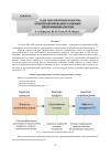 Научная статья на тему 'Методы обеспечения качества при проектировании сложных программных систем'