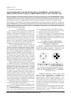Научная статья на тему 'Моделирование работы трехфазного линейного синхронного двигателя колебательного движения в пакете MATLAB/Simulink'
