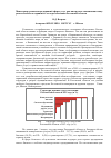Научная статья на тему 'Мониторинг развития предприятий сферы услуг как инструмент повышения конкурентоспособности сервисного сектора экономики Ростовской области'