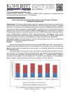 Научная статья на тему 'Налогообложение доходов физических лиц в России и Японии: сравнительный анализ'