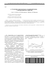 Научная статья на тему 'О строении комплексных соединений меди (II) с дигидробензоксазинами'