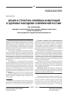 Научная статья на тему 'Объем и структура семейных инвестиций в здоровье молодежи современной России'