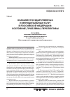 Научная статья на тему 'Оказание государственных и муниципальных услуг в Российской Федерации: состояние, проблемы, перспективы'