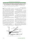 Научная статья на тему 'Оптимизация оперативного управления изготовлением корпусной мебели в гибкой производственной системе (ГПС) единичного и мелкосерийного производства'
