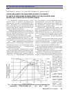 Научная статья на тему 'Оптимизация управления температурным и энергетическим режимами в технологические периоды электродуговой плавки'
