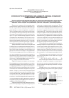 Научная статья на тему 'Особенности формирования анодного оксида алюминия в щелочных электролитах'
