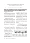 Научная статья на тему 'Оценка гидрохимического загрязнения водных экосистем на территории Оренбургской области'
