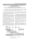Научная статья на тему 'Оценка качества системы подготовки производства автокомпонентов'