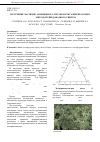 Научная статья на тему 'Получение частично замещенного титаном гексаферрита бария BaFe11TiO19 методом твердофазного синтеза'