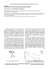 Научная статья на тему 'Получение сухих форм бетацианинов свеклы'