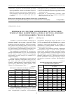 Научная статья на тему 'Причины и последствия возникновения экстремальных температурных воздействий на крепь и жесткую армировку воздухоподающих стволов в Донбассе'