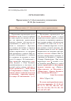 Научная статья на тему 'Примечания А. Г. Достоевской к сочинениям Ф. М. Достоевского'