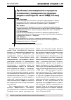 Научная статья на тему 'Проблемы инновационного процесса в казенном учреждении (на примере медико-санитарной части МВД России)'