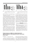 Научная статья на тему 'Радиозащитные эффекты микроводоросли Spirulina platensis при радиоактивном облучении'