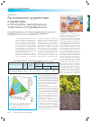 Научная статья на тему 'Растительные нутриентные корректоры в технологии замороженных творожных полуфабрикатов'