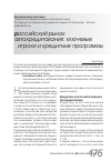 Научная статья на тему 'Российский рынок автокредитования: ключевые игроки и кредитные программы'