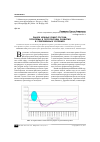 Научная статья на тему 'Рынок ценных бумаг России: проблемы и перспективы развития в современных условиях'