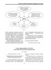 Научная статья на тему 'Саморазвивающиеся системы: теоретико-методологический анализ'