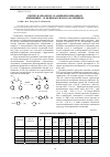 Научная статья на тему 'Синтез карбамоил- и аминопроизводных пиридинил- и фенилфурилоксазолидинов'
