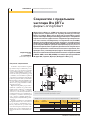 Научная статья на тему 'Соединители c предельными частотами 40 и 65 ГГц фирмы Corning Gilbert'