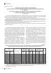 Научная статья на тему 'Социальная ответственность в практике корпоративного управления ведущих российских нефинансовых ТНК'