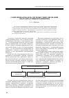 Научная статья на тему 'Современная модель системы стимулирования сбыта продукции предприятия'