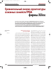 Научная статья на тему 'Сравнительный анализ архитектуры основных семейств ПЛИС FPGA фирмы Xilinx'