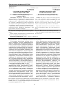 Научная статья на тему 'Стратегия манипуляции в информационной войне (на материале текстов ИноСМИ, посвященных южноосетинскому/грузинскому конфликту 2008 г. )'
