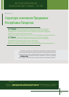 Научная статья на тему 'Структура осинников Предкамья Республики Татарстан'