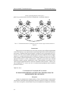 Научная статья на тему 'Телеметрический метод контроля разновысотности цилиндрических объектов'