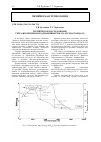 Научная статья на тему 'Термическое исследование тетра(изотиоцианато)диамминхромата (III) марганца (II)'