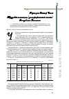 Научная статья на тему 'Трудовой потенциал (демографический аспект) Республики Дагестан'