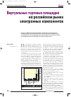 Научная статья на тему 'Виртуальные торговые площадки на российском рынке электронных компонентов'