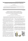 Научная статья на тему 'Влияние ферментативной модификации белкового изолята из подсолнечного жмыха на качество мучных кондитерских изделий'