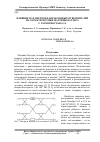 Научная статья на тему 'Влияние параметров направленных ответвителей на характеристики матрицы Батлера с размерностью 4×4'