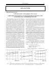 Научная статья на тему 'Зависимость фазового состава конечного продукта СВС от количества алюминия в системе'