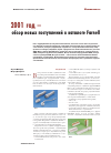 Научная статья на тему '2001 год — обзор новых поступлений электронных компонентов в каталоге Farnell'